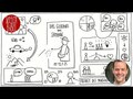 Gleichnis vom Sämann | Mt 13,1-23 #155