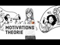 Extrinsische Intrinsische Motivation