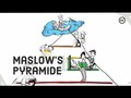 Die Maslowsche Bedürfnishierarchie
